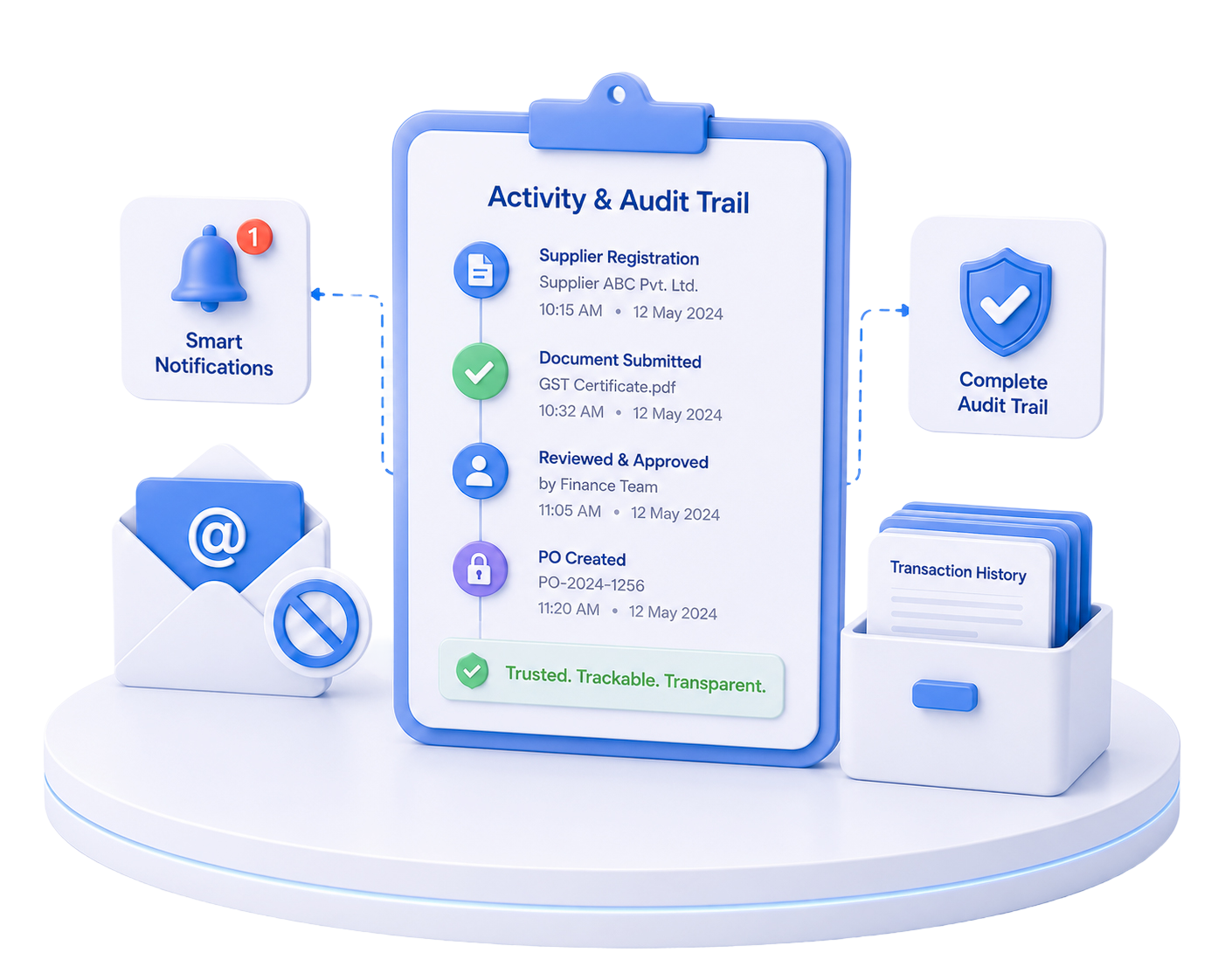 Activity and audit trail illustration
